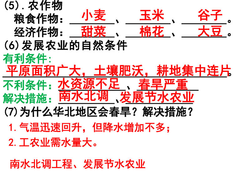 八年级下册 核心考点+思维导图（2022年）