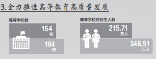 【中国教育报】全力推进山东教育高质量发展