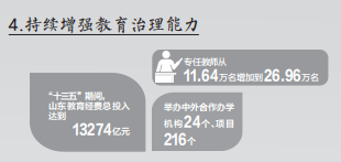 【中国教育报】全力推进山东教育高质量发展