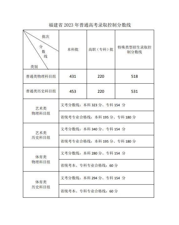 新媒体矩阵