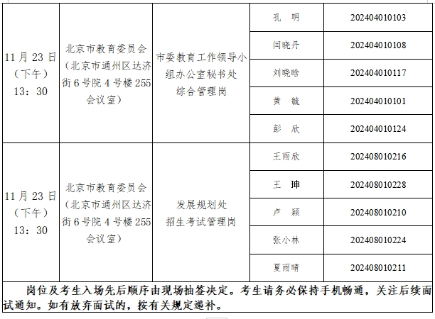 市委教育工委市教委公开遴选公务员资格复审、面试及业务水平测试公告