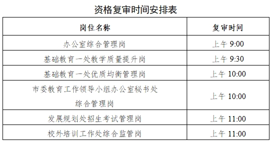 市委教育工委市教委公开遴选公务员资格复审、面试及业务水平测试公告